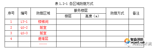 1647833780372632.png image.png