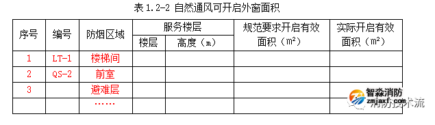 1647833785668574.png image.png