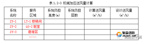 1647833792130726.png image.png