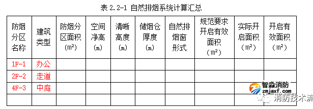 1647833800689399.png image.png