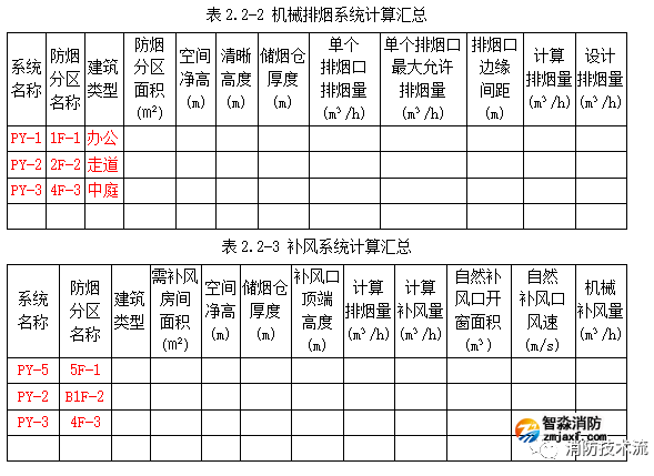 1647833811177240.png image.png