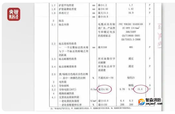 1647834675267438.png image.png