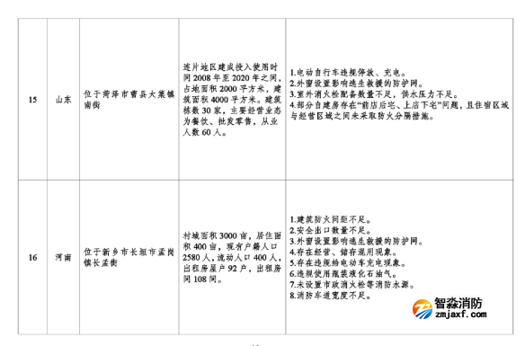 1665971254480303.png image.png